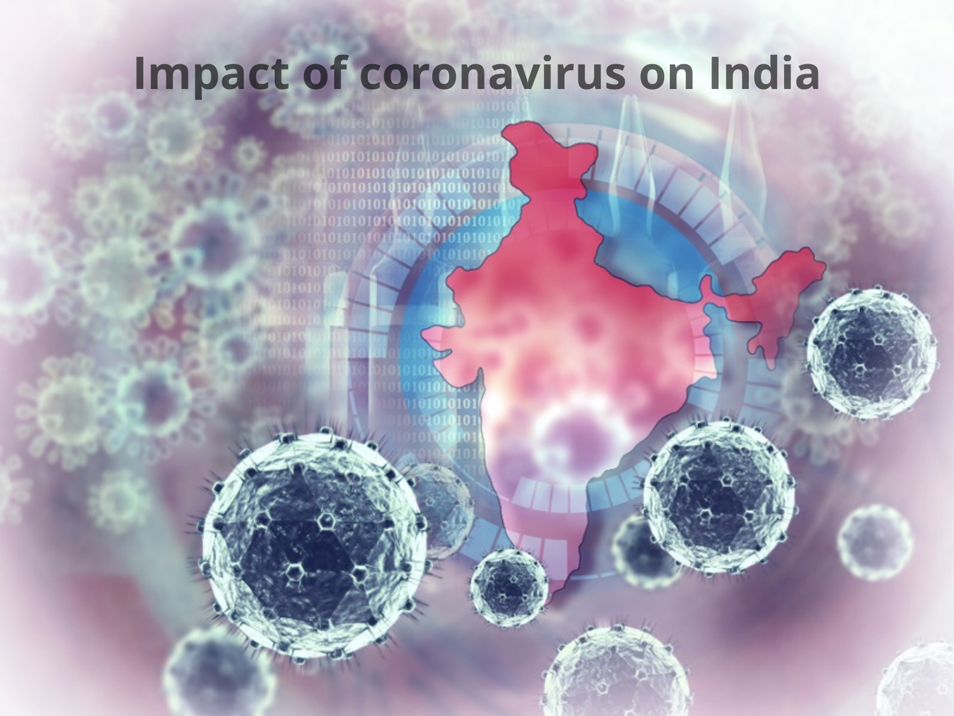 Impact of coronavirus on India