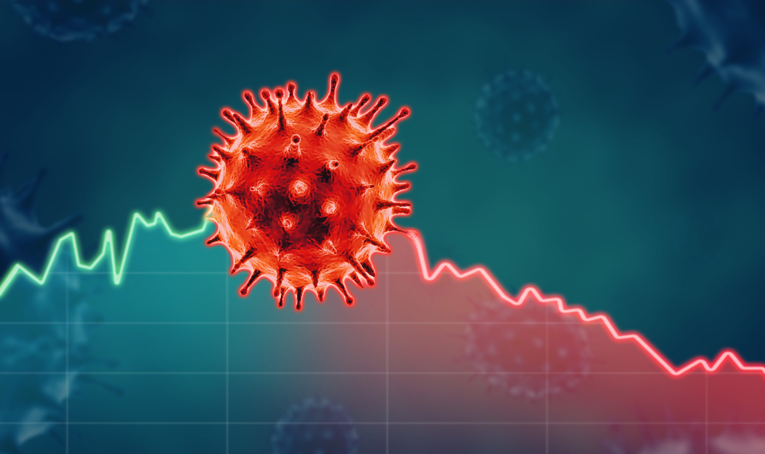 impact of coronavirus and its aftermath